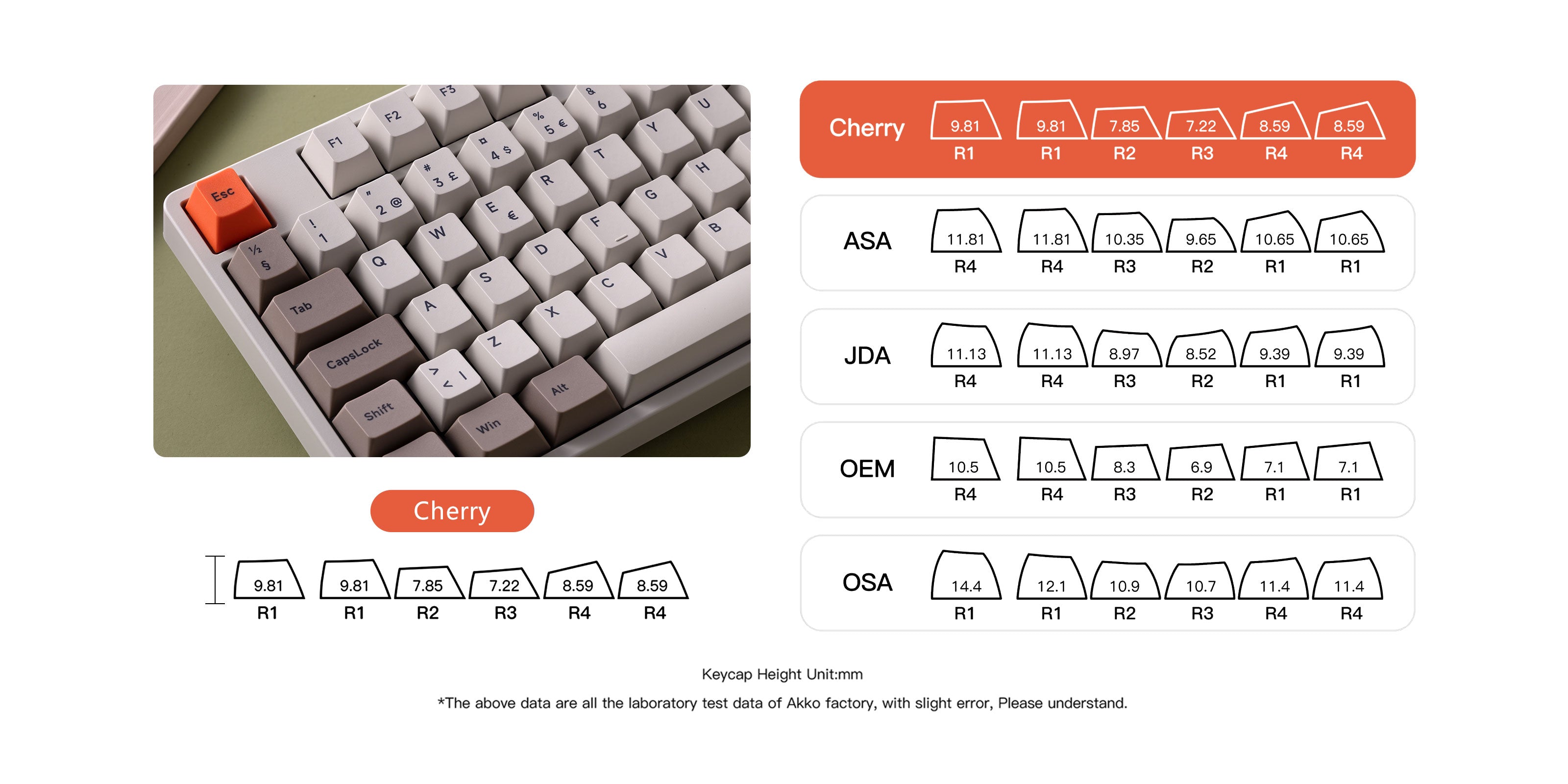 Akko Steam Engine 5087S ISO DE/Nordic Mechanical Keyboard | AKKO EU