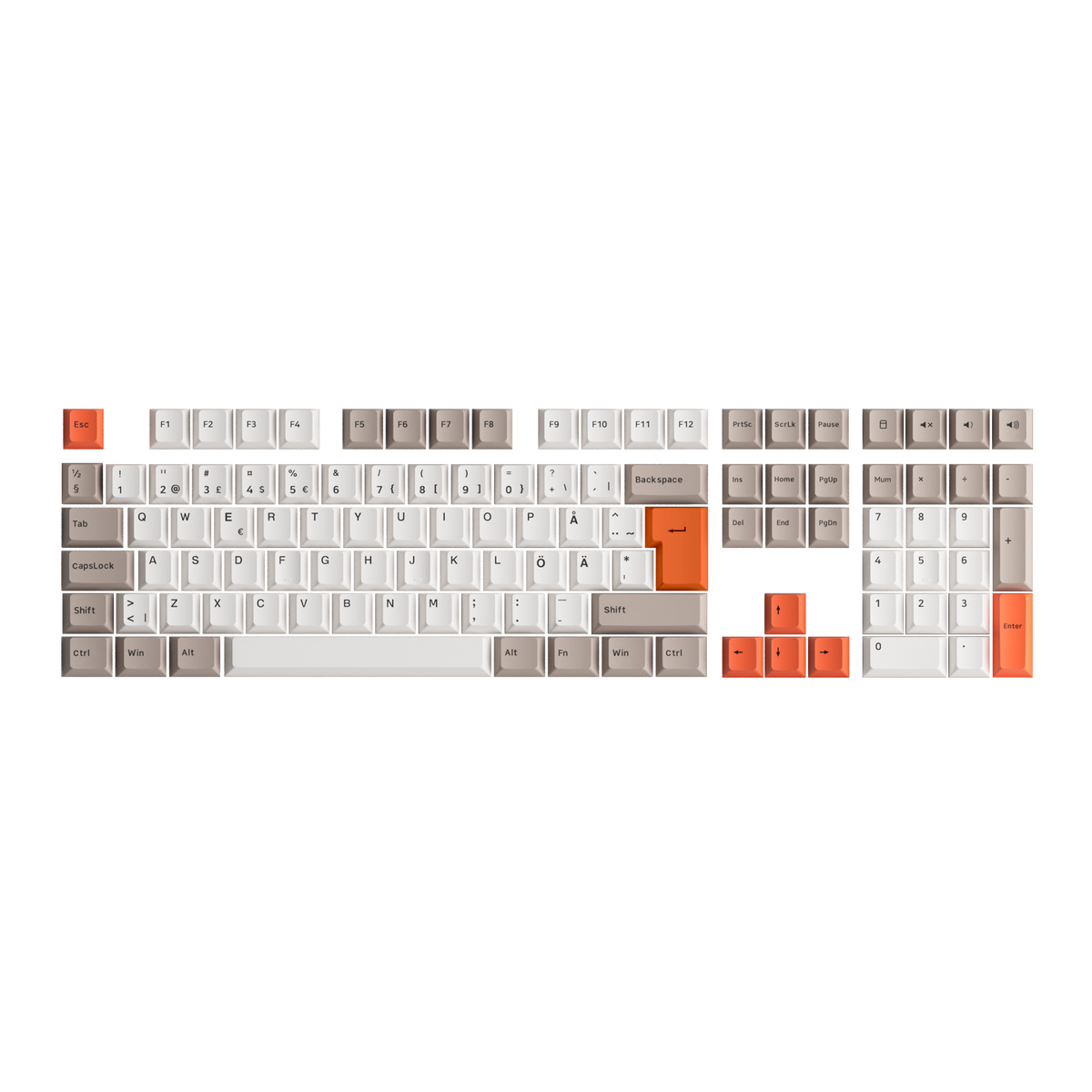 Akko Steam Engine ISO Nordic Keycap Set (109key) | AKKO EU
